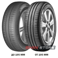 Michelin Energy XM2 215/65 R16 98H