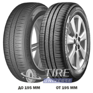 Michelin Energy XM2 215/65 R16 98H