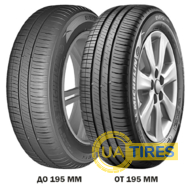 Michelin Energy XM2 215/65 R16 98H