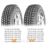 Fulda Conveo Trac 2 195/65 R16C 104/102R