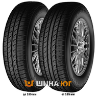 Starmaxx Tolero ST330 185/65 R14 86T