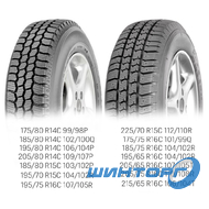 Fulda Conveo Trac 2 195/65 R16C 104/102R