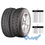 Matador MP 50 Sibir Ice 175/65 R14 82T