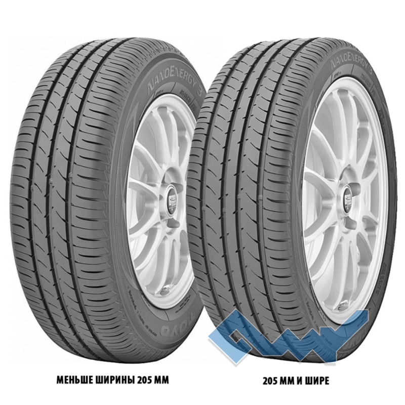 Toyo NanoEnergy 3