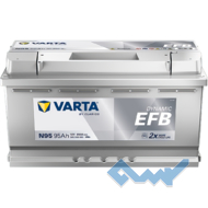 VARTA Dynamic EFB (N95) 95Ah 850A 12V R (175x190x352)